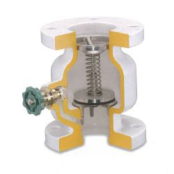 Straight Type SMF Model JIS10K Model