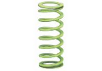 Coil Spring for Ultra High Deflection-Fmax. (Allowable Deflection) = Lx65% (SWY11-55) 