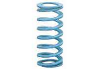 Coil Spring for Ultra Deflection-Fmax. (Allowable Deflection) = Lx60% (SWU14.5-45) 