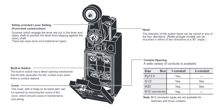 Small Safety Limit Switch [D4N]