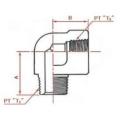 PT Connection Screw-in Style, Male/Female, 90° Elbow