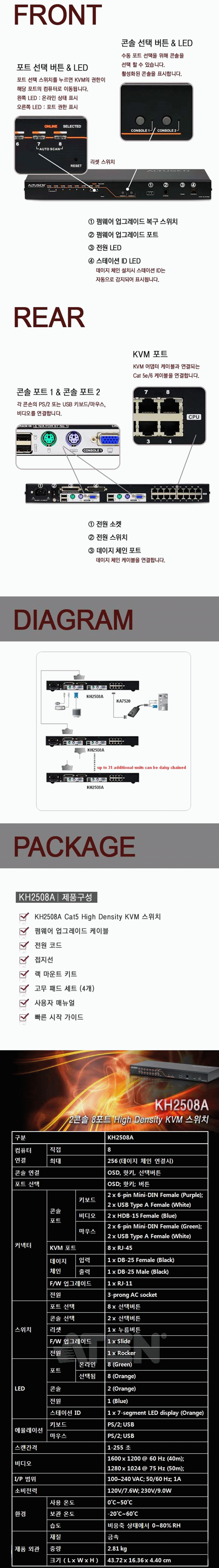 ATEN Cat5 KVM Switch KH2508A: Related Products