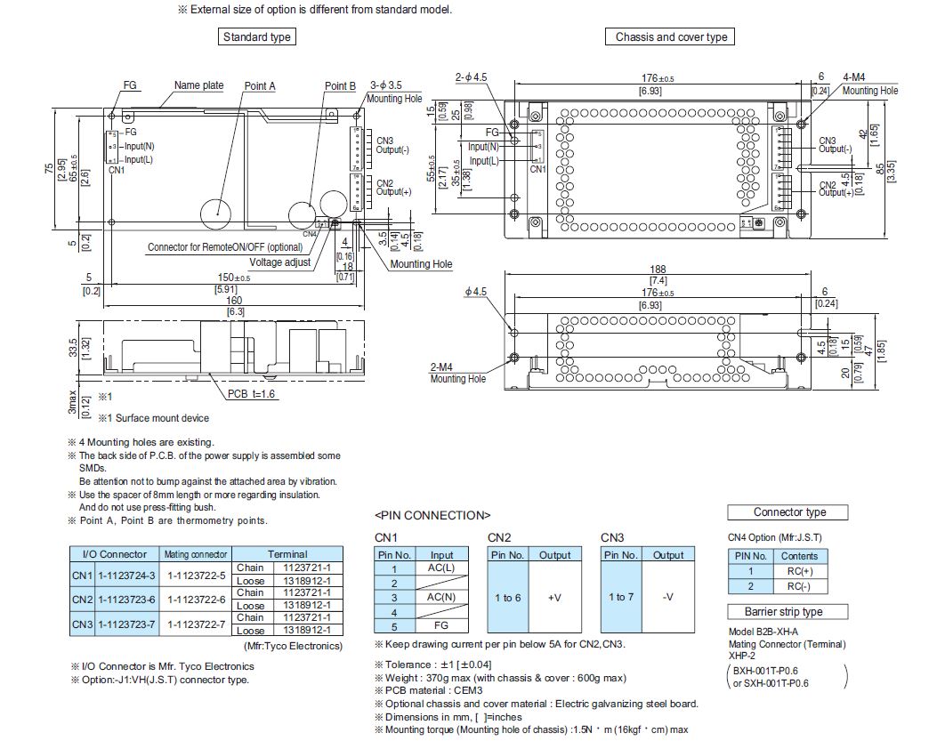 LMA Series, Single Board Type 