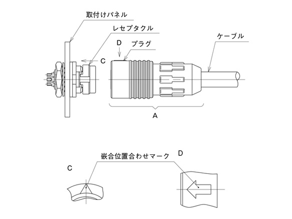 When mounting, smooth mating will be achieved by holding plug "A" and aligning the arrow markings of the plug with those of the receptacle, then pushing the plug straight in.