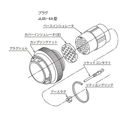 Plug JL05-6A type