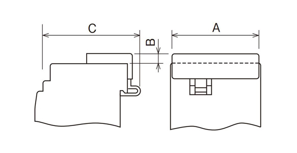 Change in Dimensions