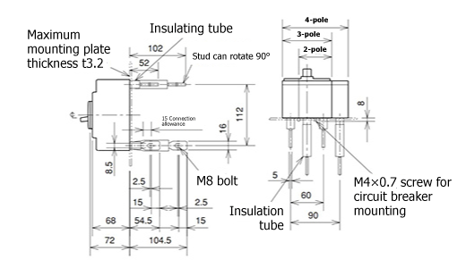 WS-V Series NF-C Type No Fuse Breaker (Economy Model): related image