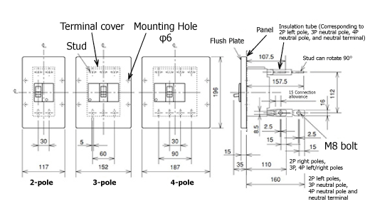 WS-V Series NF-C Type No Fuse Breaker (Economy Model): related image