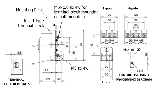 WS-V Series NF-C Type No Fuse Breaker (Economy Model): related image