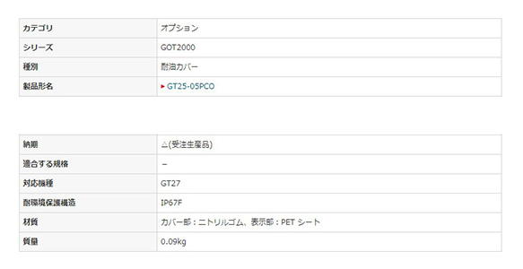 GT25-05PCO specifications