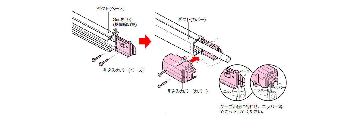 Installation procedure