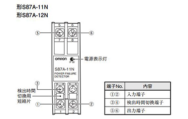 S87A-11N | Power Failure Detector S87A | OMRON | MISUMI Vietnam