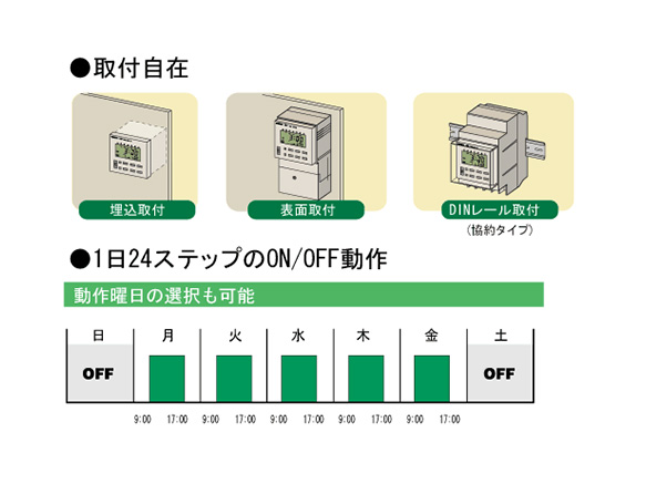 Digital Daily Timer Switch H5F: related image