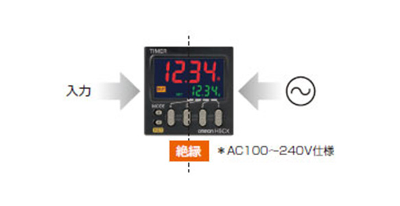 Digital Timer H5CX-□-N: related image