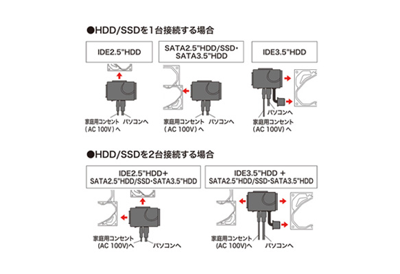 IDE/SATA-USB3.0 Conversion Cable, USB-CVIDE6: Related image