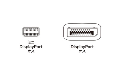 Mini to DisplayPort Conversion Cable (1 m, White) KC-DPM1W: Related images