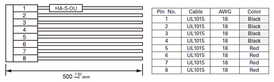 Board Type AC-DC Power Supply ZWS-B series for Option Harness 