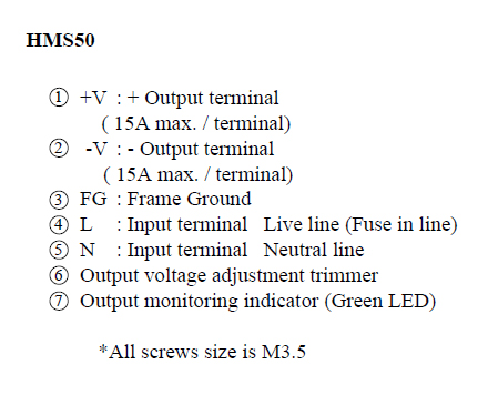 Unit Type Power Supply, HMS Series 