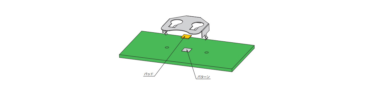 Coin battery holder