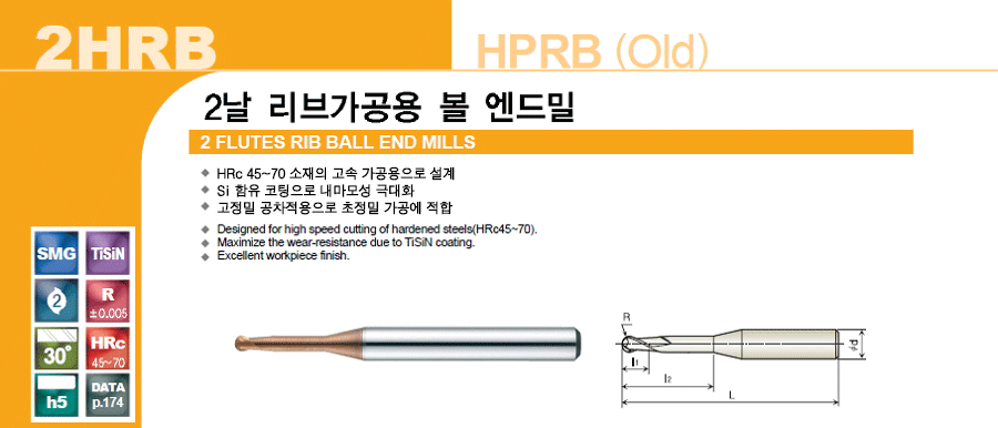 Rib Ball End Mill [2HRB (HPRB)]:Related Products