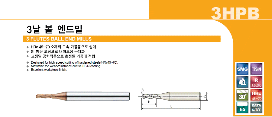 Ball End Mill [3HPB]:Related Products