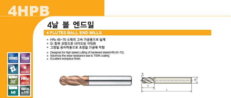 Ball End Mill [4HPB]:Related Products