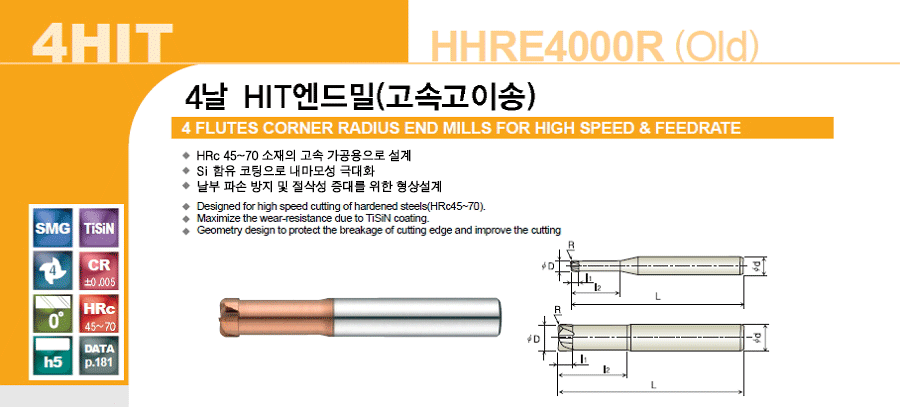 High Speed/Feed Corner Radius End Mill [4HIT (HHRE4000R)]:Related Products