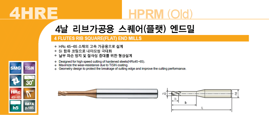 Rib Square End Mill [4HRE (HPRM)]:Related Products