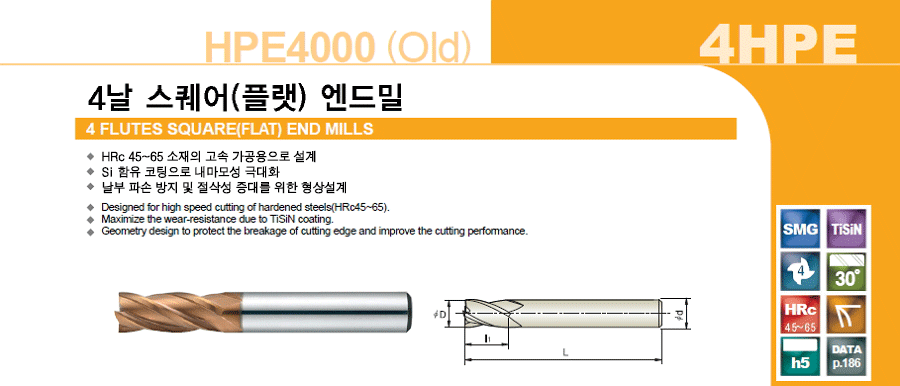 Square End Mill [4HPE (HPE4000)]:Related Products