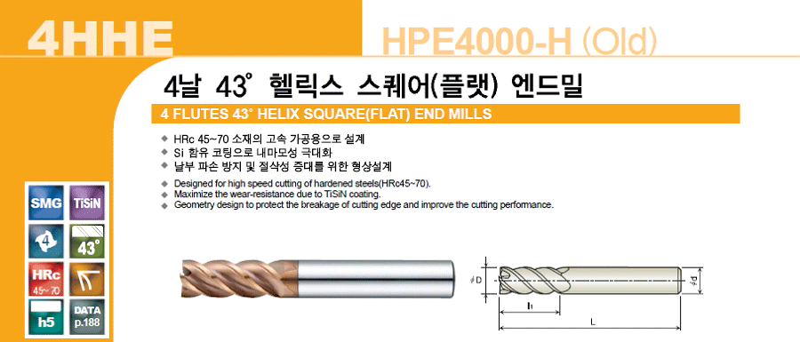 43˚ Helix Square End Mill [4HHE (HPE4000-H)]:Related Products