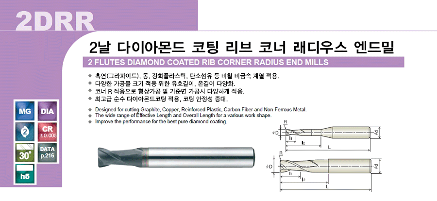 Rib Corner Radius End Mill [2DRR]:Related Products