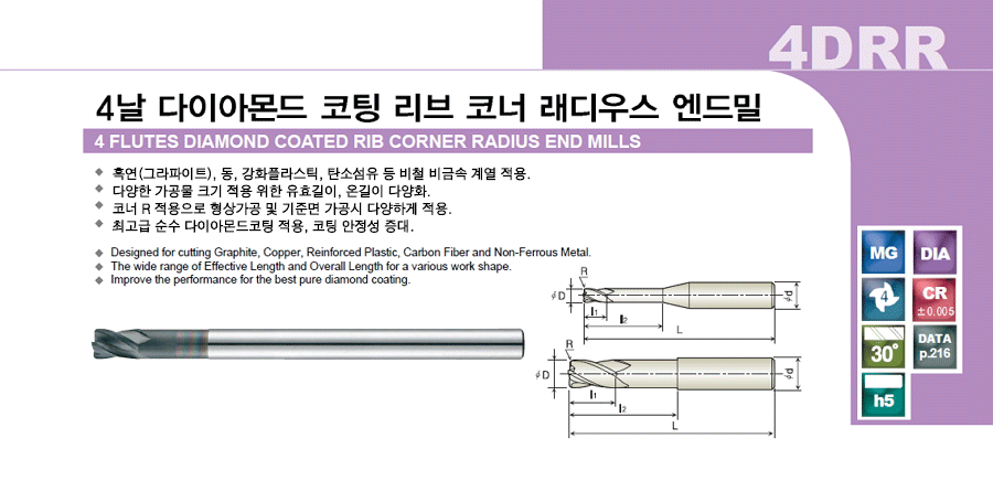 Rib Corner Radius End Mill [4DRR]:Related Products