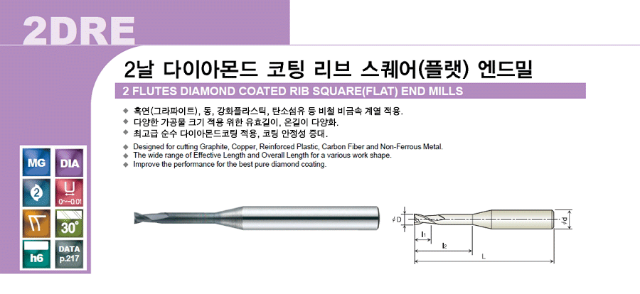 Rib Square End Mill [2DRE]:Related Products
