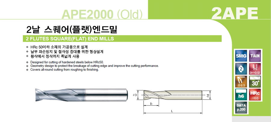 Square End Mill [2APE (APE2000)]:Related Products