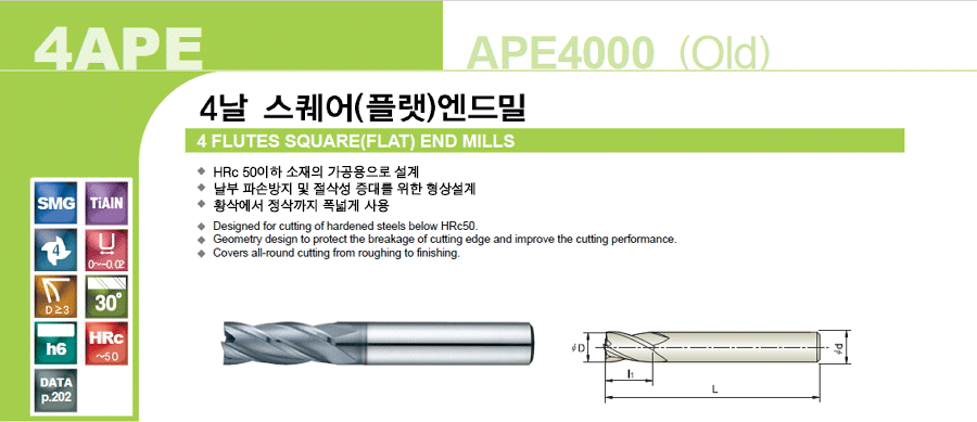 Square End Mill [4APE (APE4000)]:Related Products