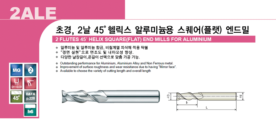 45˚ Helix Square End Mill [2ALE]:Related Products