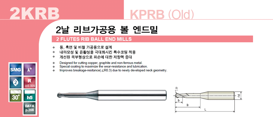 Rib Ball End Mill [2KRB]:Related Products
