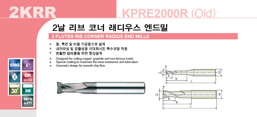 Rib Corner Radius End Mill [2KRR]:Related Products