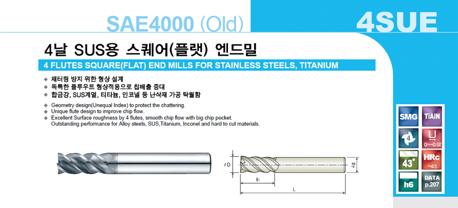 Square End mill [4SUE]:Related Products