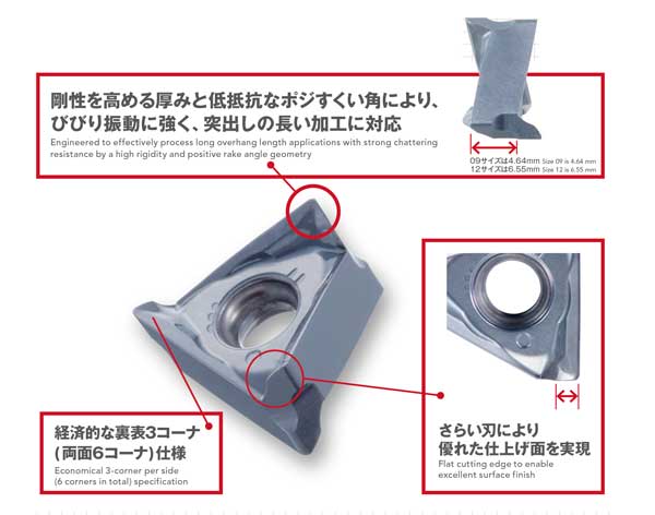 Related image of Phoenix series, insert for 6-corner shoulder milling cutter PSTW