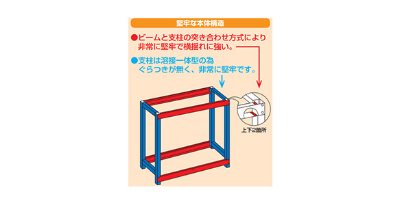 ·It is extremely robust and resistant to rolling due to the butt method of the beam and the strut. ·Since the struts are welded together, there is no wobbling and they are extremely robust.