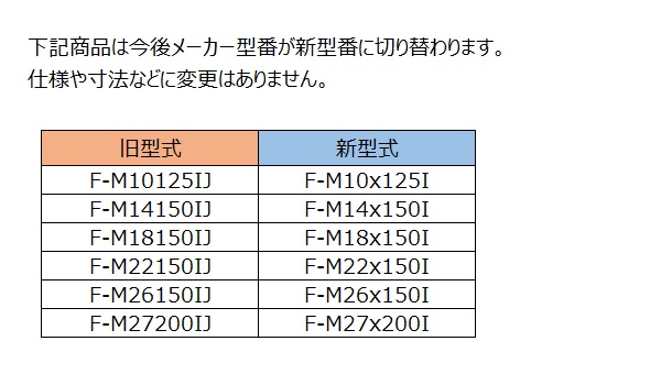 Drive Assist (Rod Tip Metal Fittings) Single Clevis Knuckle Joint JSI Series Cylinder Compatible: Related images