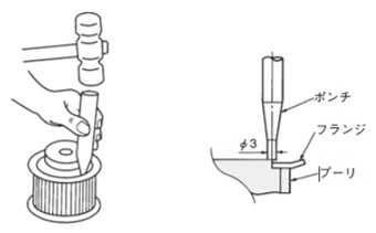 Use a punch and rivet as described above.