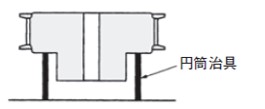 When riveting the opposite side of the boss, it will be in an unstable state, so if you insert the boss into a cylindrical pipe, etc., as shown in the above figure, it will be easier to crimp.