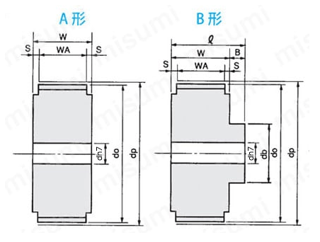 STS pulley, S8M type, drawing 2