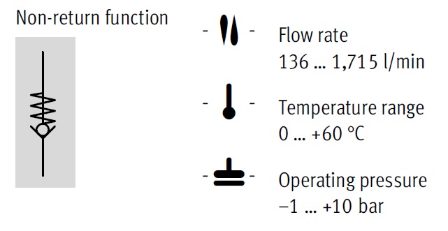 Check valve, H Series