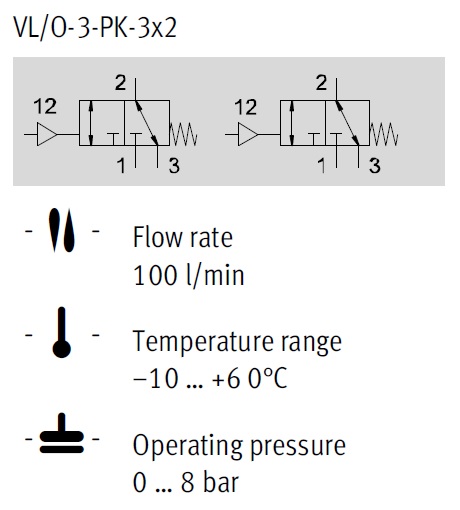 Pneumatic valve, VL/O Series