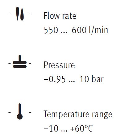 Foot valve, F Series