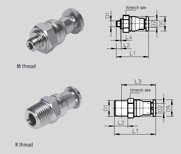 Screw fastener, CRQS Series 