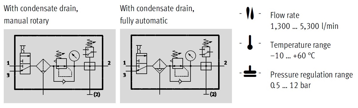 Maintenance module